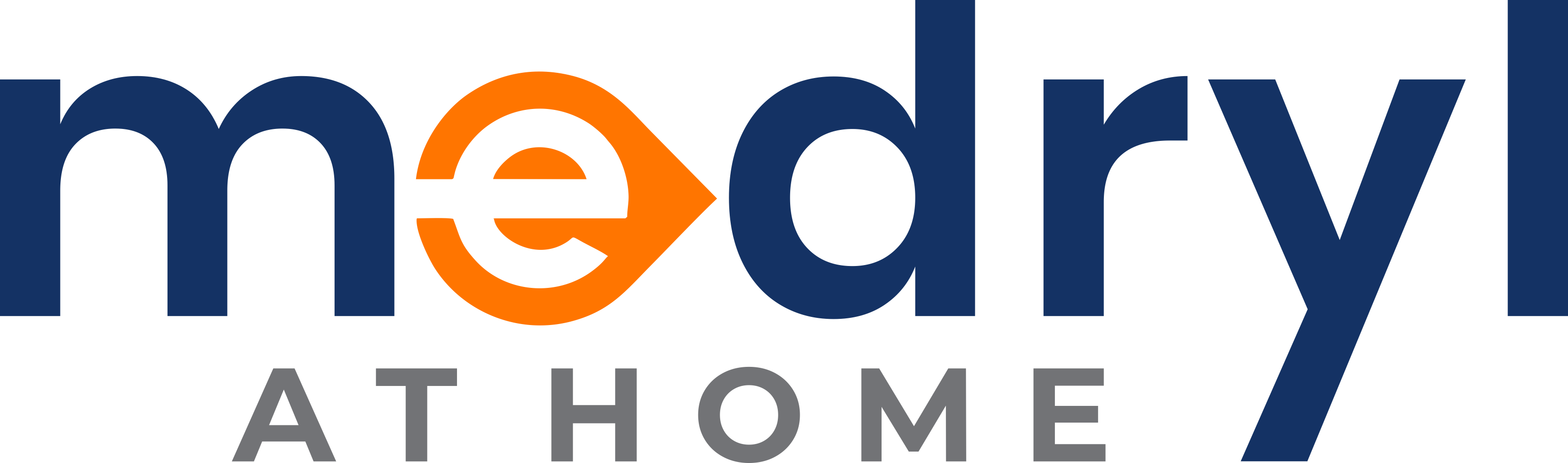 Medryl at home Logo